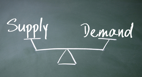 Supply, Demand & Freight Procurement