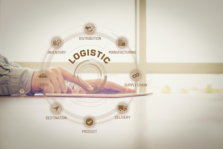 Growing Supply Chain Competitive Advantage